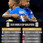 Pronostic Coupe du Monde 2006 ZONE – Europe
