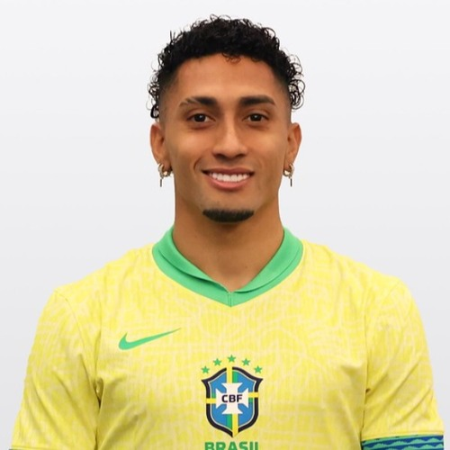 ⭐ #11 Raphinha – Profil, Statistiques & Valeur Marchande