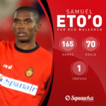 Liga : Vedat Muriqi bat le record de Samuel Eto’o à Majorque
