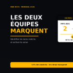 Mondial 2026, le pari BTTS et les matchs à cibler pour gagner